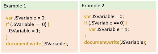 Examples of var keyword