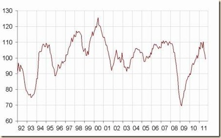 Graphang1