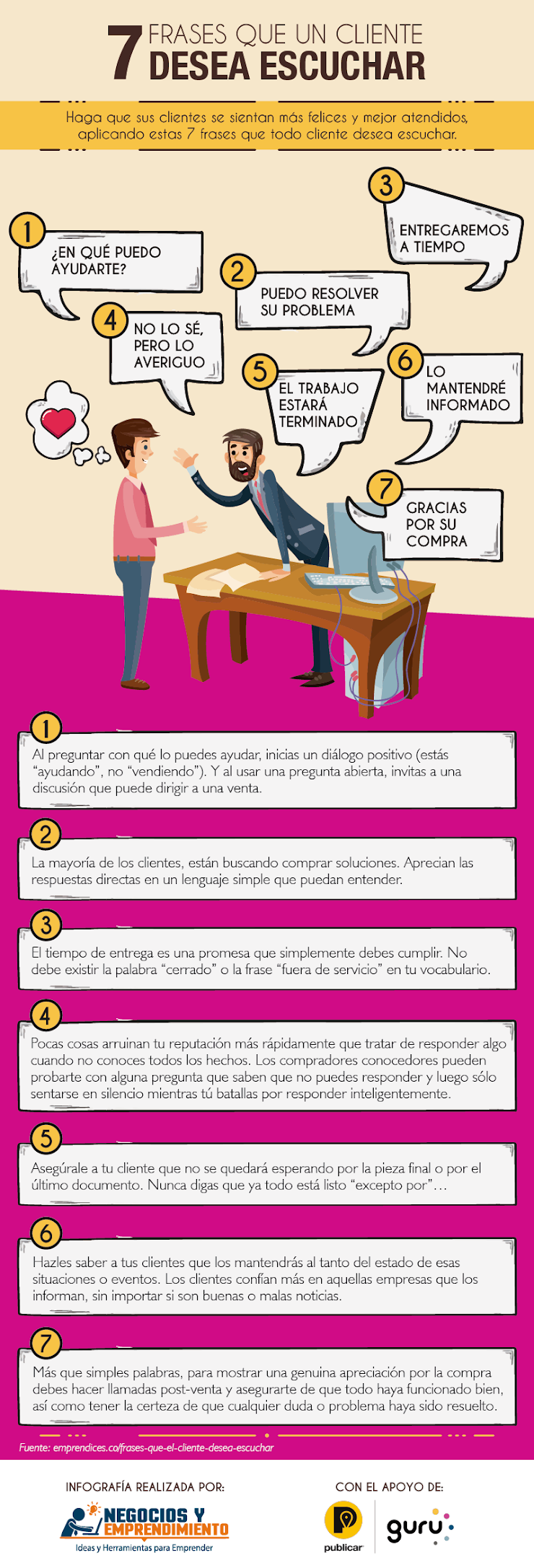 Frases que un Cliente desea escuchar