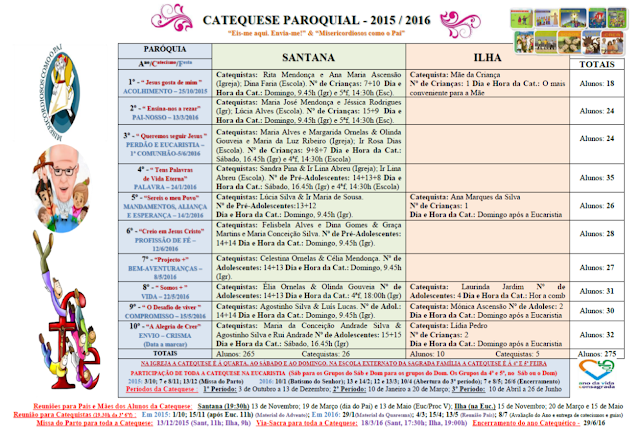 https://dl.dropboxusercontent.com/u/15938620/Tabela_CATEQUESE_PAROQUIAL_2015-2016.pdf