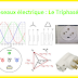 Réseaux électrique : Le Triphasé 