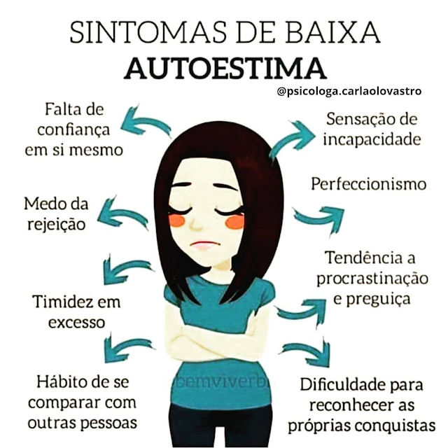 Está sem motivação para seguir ou conquistar sua autoestima.  Leia os versículos para motivação na Bíblia.