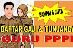 Daftar Gaji dan Golongan Guru PPPK