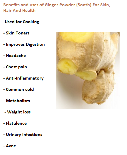 Benefits and uses of Ginger Powder (Sonth) For Skin, Hair And Health