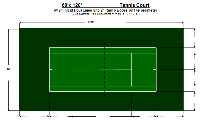 Spectrum World Tennis Court Dimensions