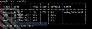 Membuat Aplikasi Android CRUD Menggunakan Database MySQL dengan Library Volley