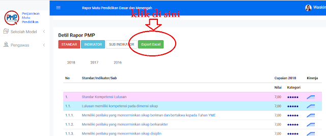 Cara Download Raport Mutu PMP Format Excel Cara Download Raport Mutu PMP Format Excel