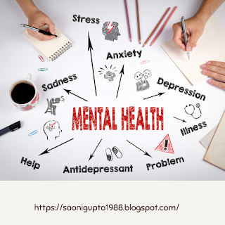 Symptoms or Signs of Mental Health