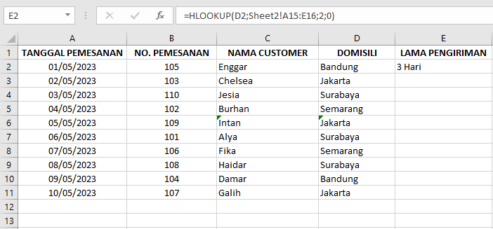 Fungsi HLOOKUP pada Microsoft Excel dan Tutorialnya