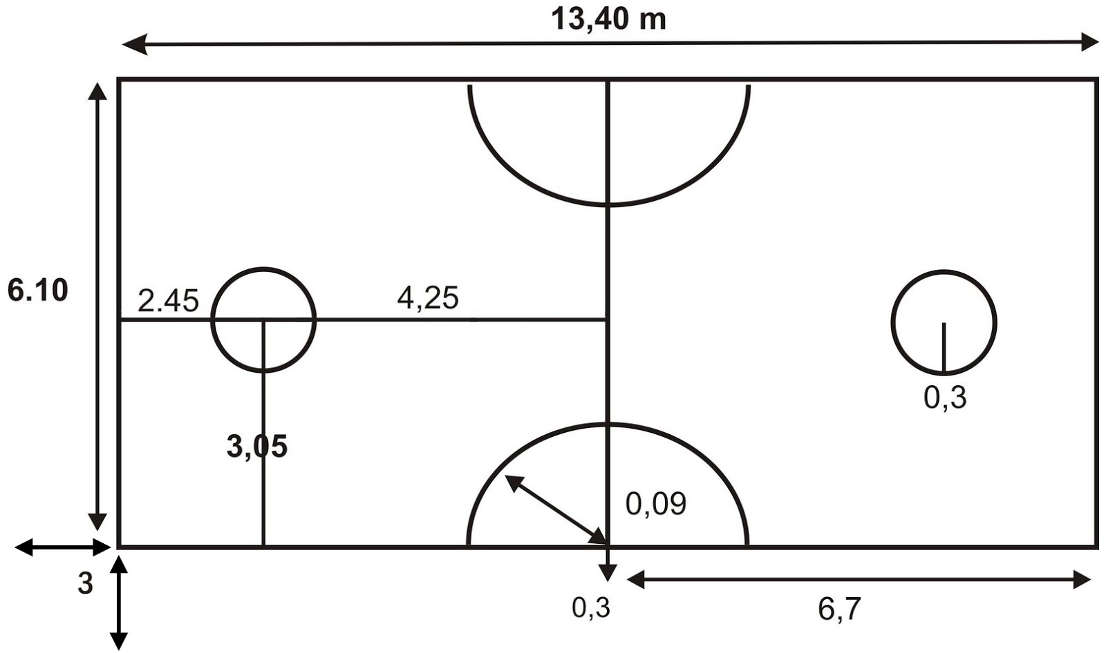 Ukuran Lapangan Sepak Takraw Lengkap Gambar dan 