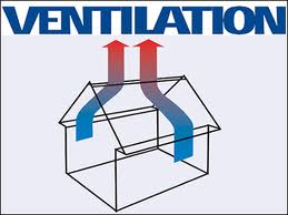 Resultado de imagen para ergonomia ventilacion