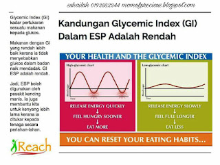 ESP Shaklee dan diabetes