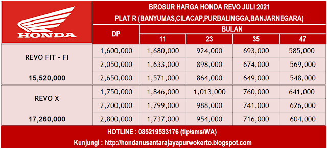 BROSUR HARGA HONDA REVO JULI 2021 BANJARNEGARA