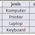 Cara membuat grafik / chart pada microsoft excel