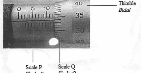Koleksi latihan Fizik SPM: 1A4m - Tolok skru mikrometer