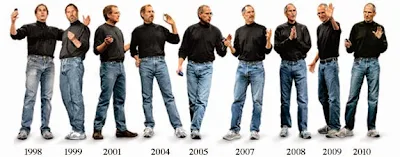 El estilo de liderazgo de Steve Jobs