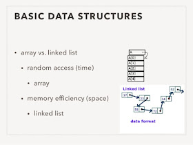 Difference between Stable and Unstable Sorting Algorithm?