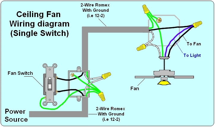 2 Way Light Switch Wiring Diagram | House Electrical Wiring Diagram