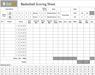 Printable on Google Search On  Stats Dad Free Printable Basketball Score Sheet