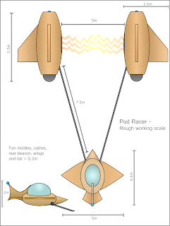 Pod racer rough scale - in gold tones