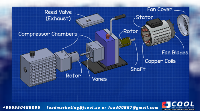 parts of a vacuum pump