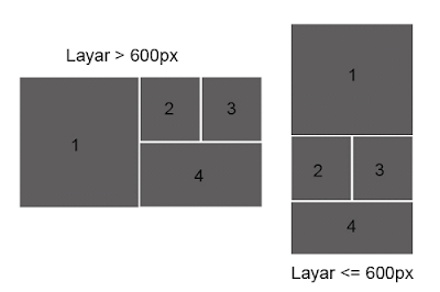 Slideshow Featured Post Menarik dengan CSS dan jQuery