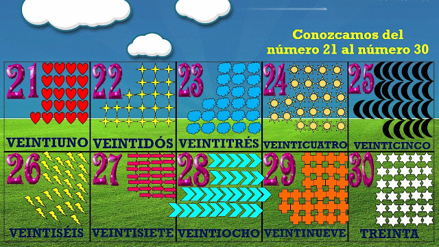 Resultado de imagen de NUMERO del 21 al 30