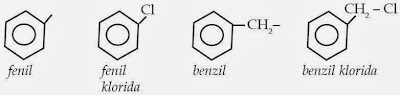  digolongkan sebagai senyawa turunan benzena Pintar Pelajaran Tata Nama Senyawa Benzena dan Turunannya, Aturan Penamaan, Kimia