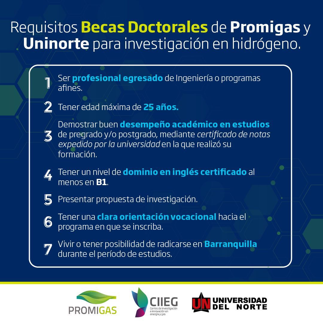 https://www.notasrosas.com/Promigas y Uninorte lanzan convocatoria para becas doctorales sobre investigación en hidrógeno