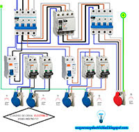 cuadro obra electrico 3 fases neutro toma tierra