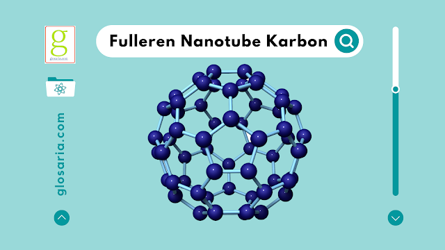 Fullerene Nanotube Karbon