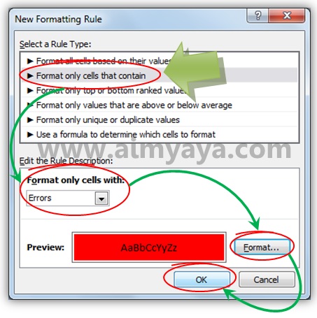 Formula atau rumus merupakan hal yang sangat membantu kita dalam menuntaskan pekerjaan Cara Menandai Semua Sel Error di Ms Excel