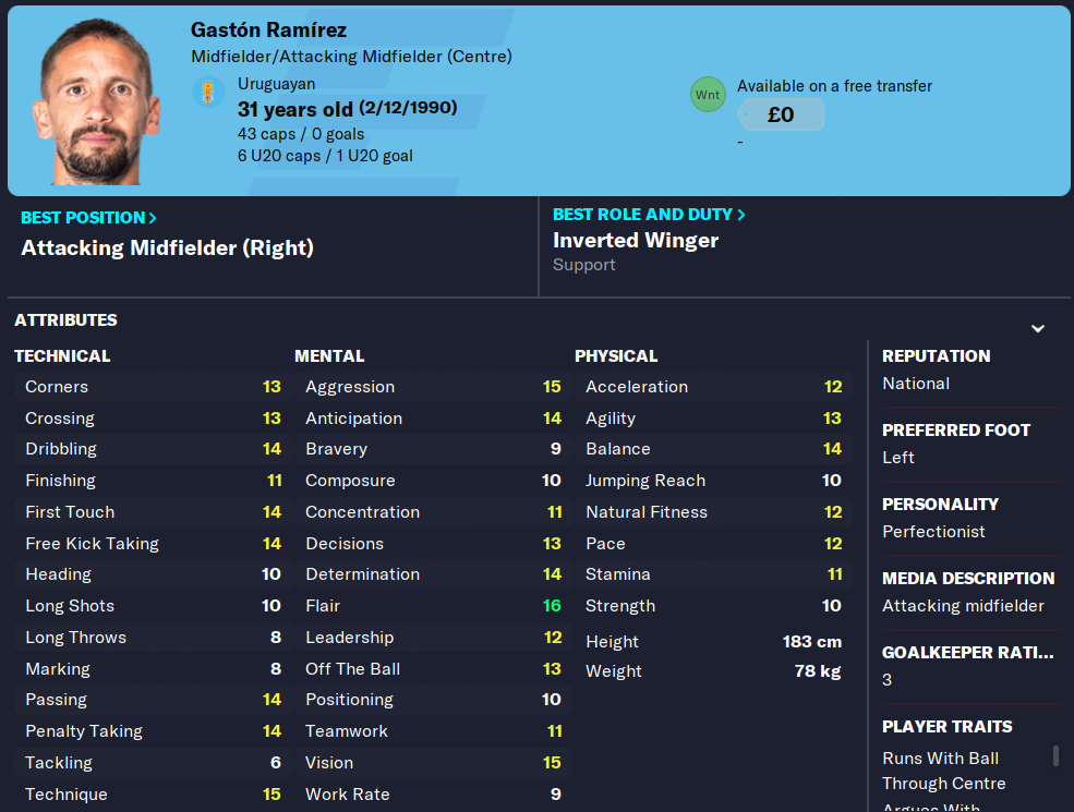 FM23 Gaston Ramirez