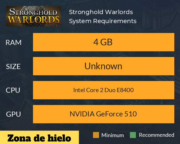 Stronghold: Warlords requisitos gráficos
