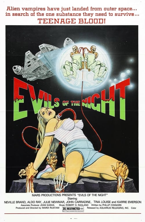 Evils of the Night 1985 Download ITA