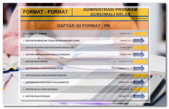 Administrasi Guru Wali Kelas