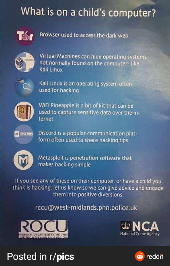 Software that may be on your children's computer