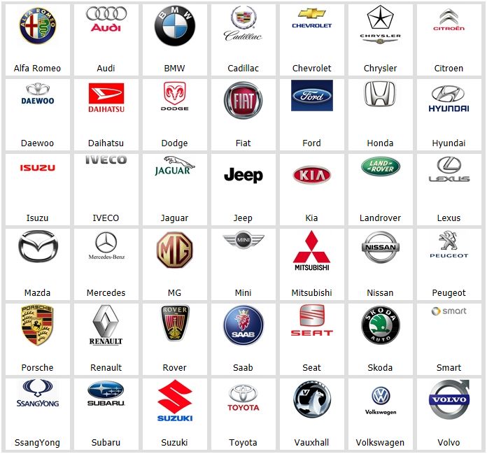 Car Company Logos