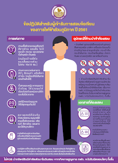 อยากเป็นพนักงานการไฟฟ้าส่วนภูมิภาคต้องใช้คะแนนภาษาอังกฤษเท่าไหร่ ?