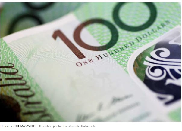   The Australian dollar expands the Kiwi Downtrend, set for a weekly gain   