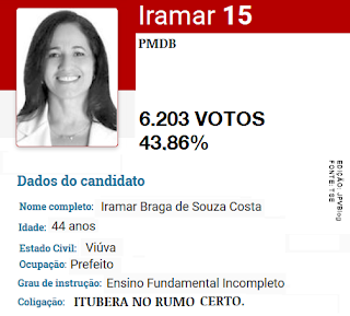 CONHEÇA MAIS SOBRE SUA CANDIDATURA