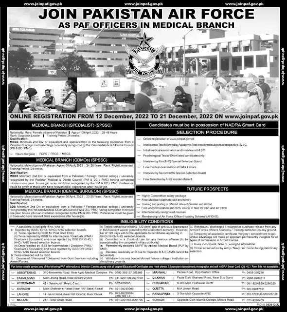 PAF Jobs 2022 - Join Pakistan Air Force As Paf Officers