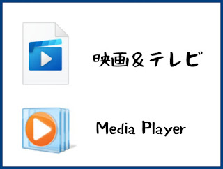 サムネイルの代わりに表示されるメディアアイコン例