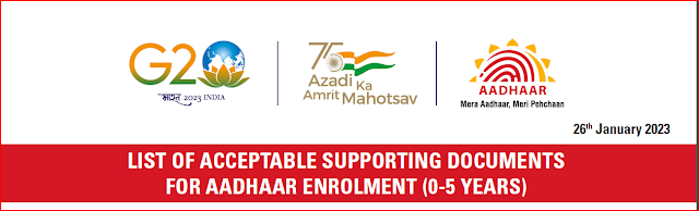 List of Acceptable Supporting Documents for Aadhaar Enrolment / Updation