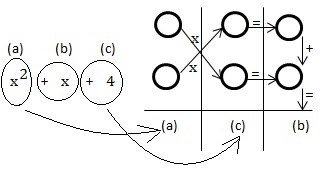 Menjawab Soalan Matematik Anda 3  ! Chegu Zam