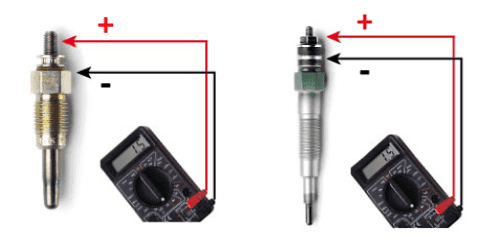 how to test a glow plug with multimeter