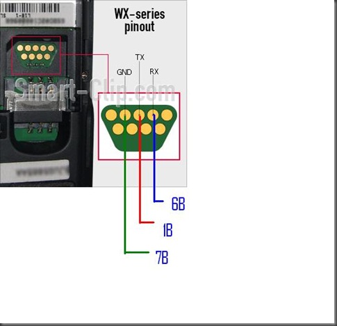 wx-series-pinout UFC2 Cable Adapter