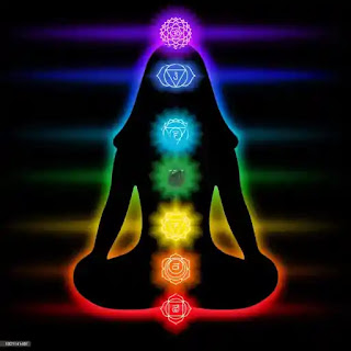 They help you to understand what areas of the body are affected and what relationship these areas have with your consciousness.