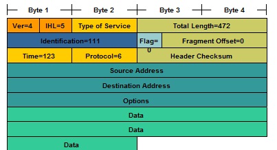 Contoh Daftar Pustaka Dari Website Internet - Contoh U