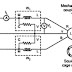 Three Phase Squirrel Cage Induction Motor Diagram